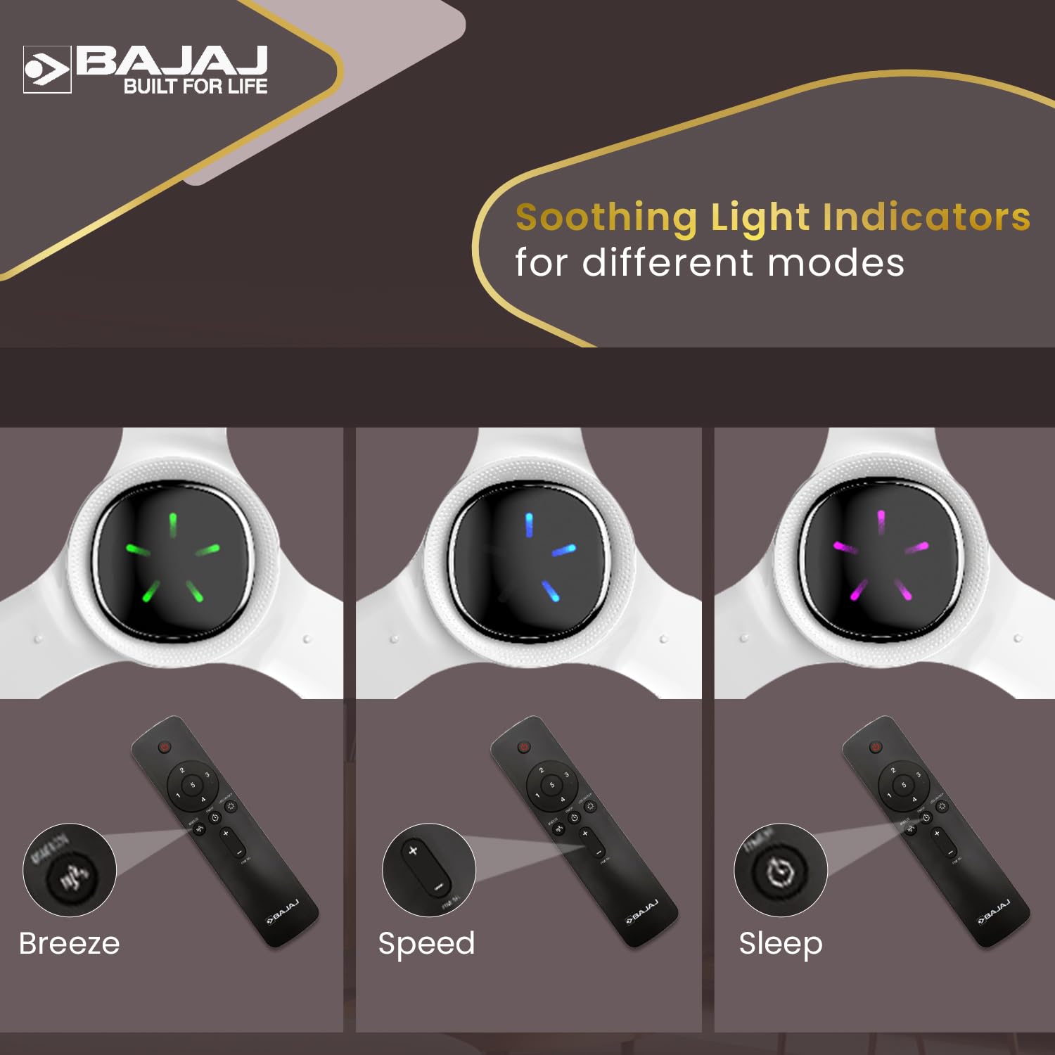 Bajaj Eurostos 1200 MM 5 Star Rated BLDC Ceiling Fans For Home | BEE Stars Rated Energy Efficient Ceiling Fan | Remote Controlled | Soothing Colour Indication | 2 Years Warranty 【White】