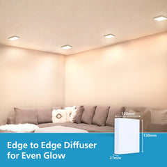 Philips 12W SeamGlow Square LED Surface Downlight (Pack of 24)