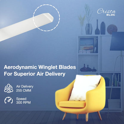 Havells 1200mm Crista BLDC Motor Ceiling Fan | Premium Finish with RF Remote, 100% Copper, Upto 60% Energy Saving | Low Noise: 55dB, 2 Year Warranty | (Pack of 1, Pearl White LT Copper)