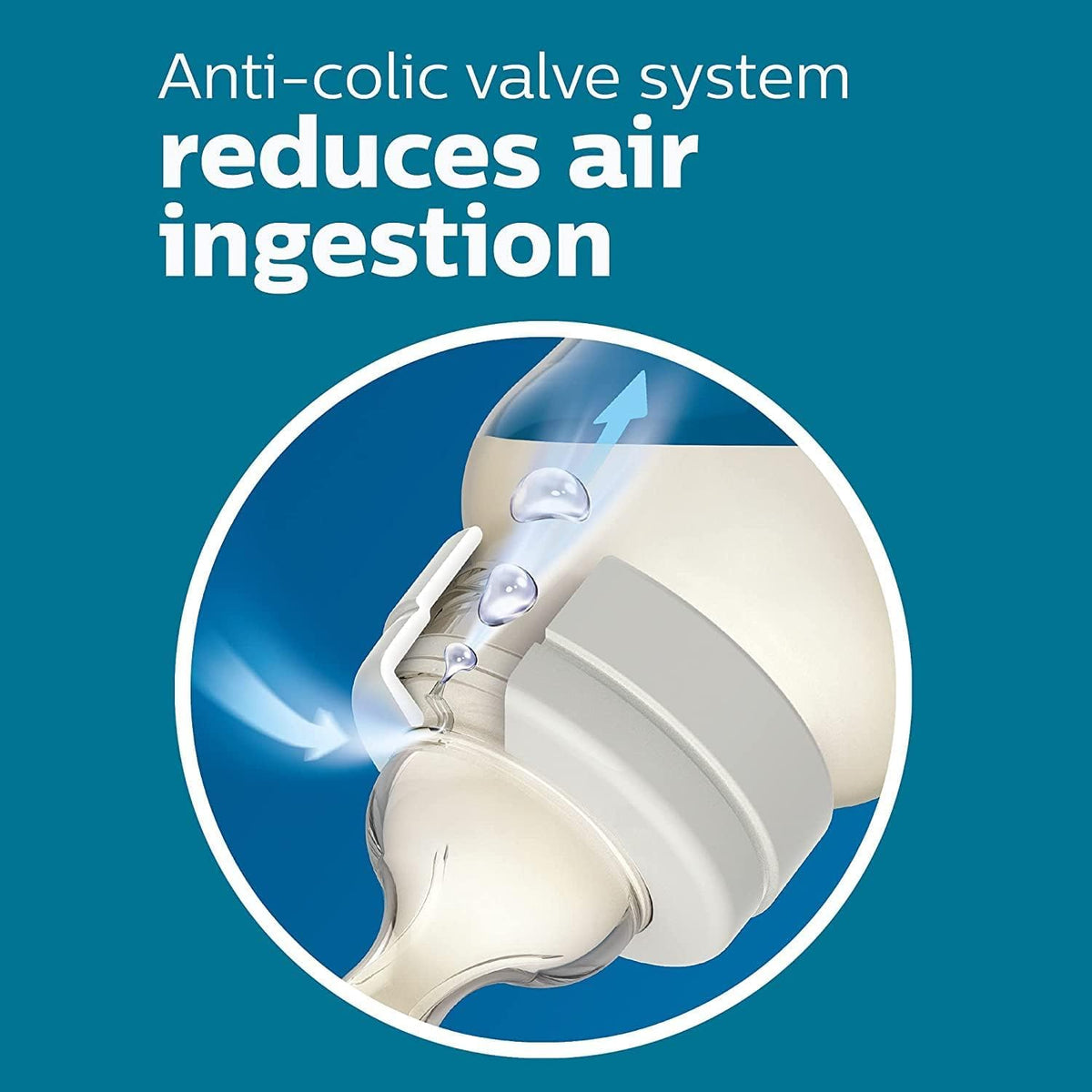 Philips Avent Anti Colic Baby Feeding Bottle l Recommended by Moms