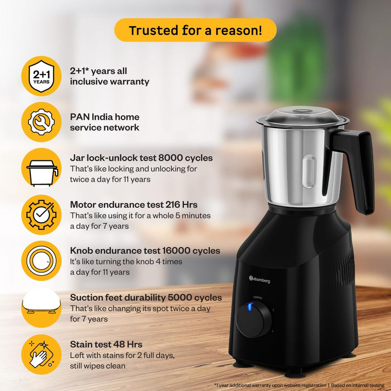Atomberg Xiana 750 Watt Mixer Grinder | 3 Multipurpose Stainless Steel Jars | Coarse Mode for Silbatta-like Textures | Powerful Intelligent Motor | Easy Fault LED Indication | Gloss Black