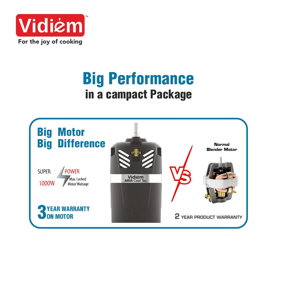 Vidiem Vita 500 W Personal Blender/Mixer/Grinder/Smoothie Maker | 22000 RPM Aria CoolTec Motor | 2 Transparent Jars (500