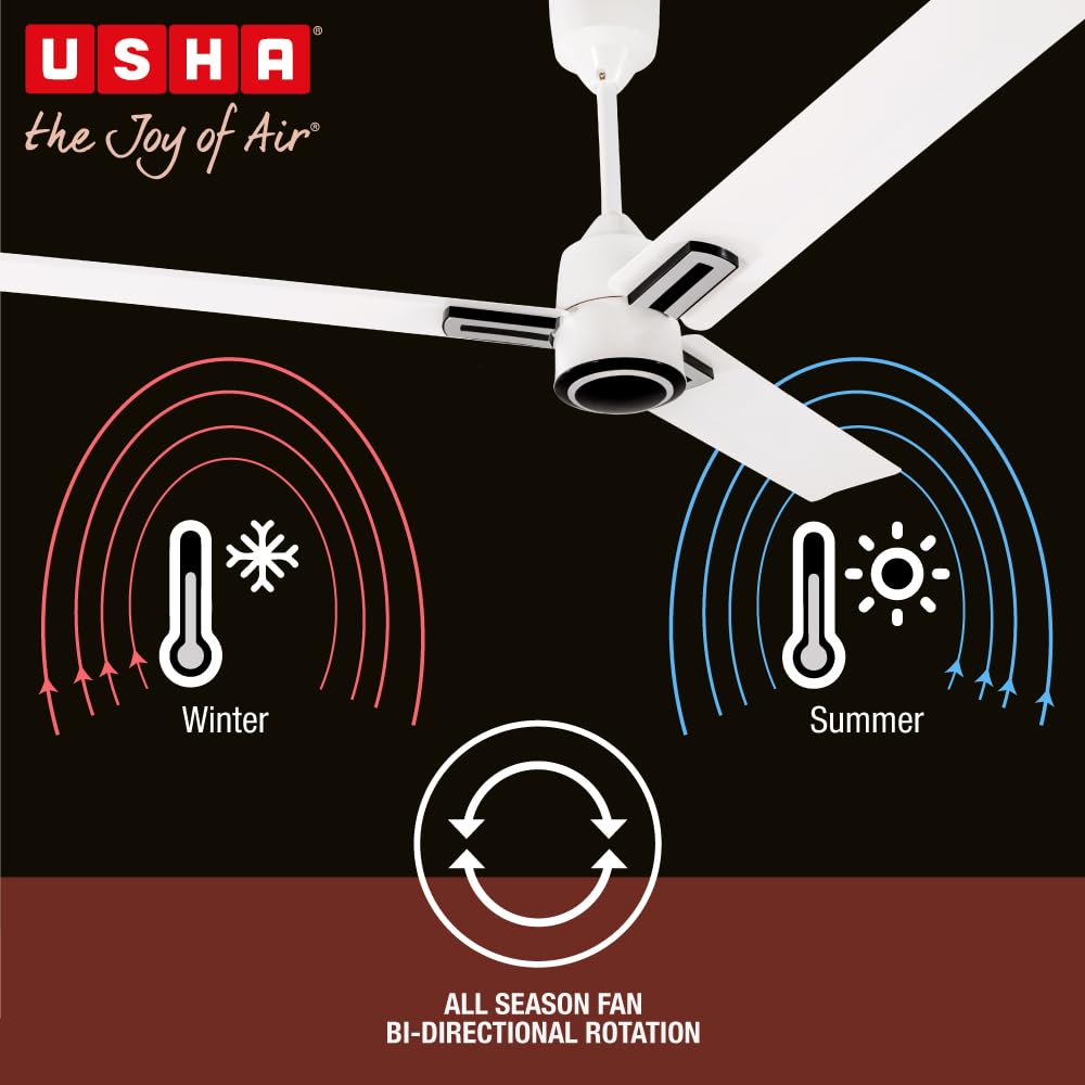USHA AeroEdge Plus 1200mm BLDC Ceiling Fan with IR Remote | LED Indicator | BEE 5 Star Rated Energy Efficient | 100% Copper Motor | High Air Delivery 220CMM | 2 Year Warranty | (Rich White)
