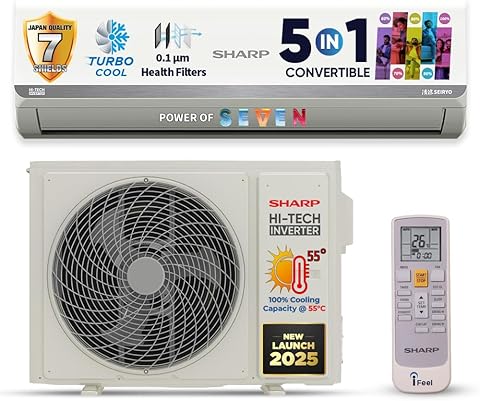 HITACHI 1.5 TON 5 STAR TOUSHI PLUS 5200XL INVERTER SPLIT AC- R32 - (WHITE, 2023 MODEL- RAS.E518PCAIBS)