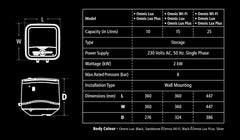 Racold Omnis LUX 10LTR VERTICAL 4 Star WATER HEATER (White Body with Black PANEL)