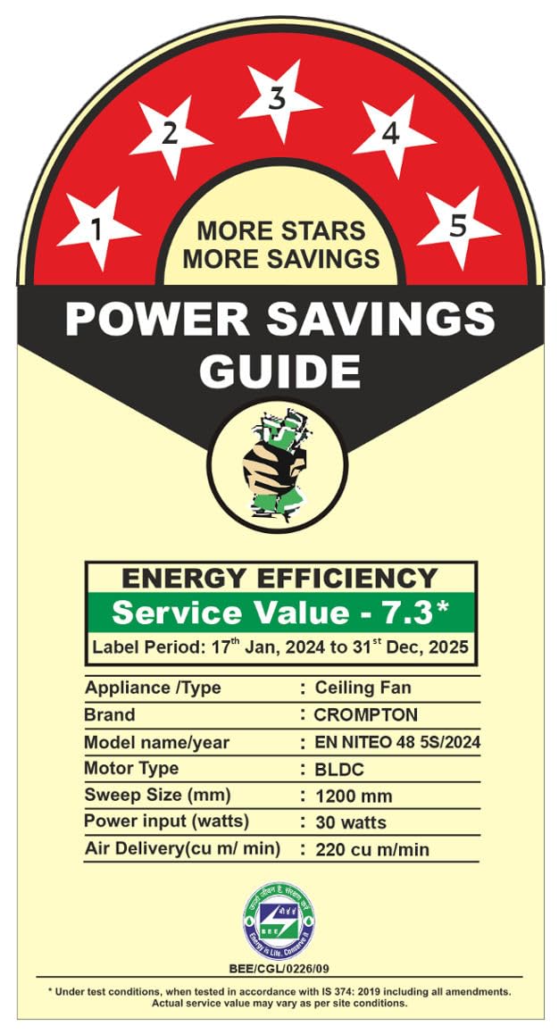 Crompton Energion Niteo 1200 mm BLDC Ceiling Fan | Warm Ambient LED Indicators | Remote Control | BEE 5 Star Energy Rating | Superior Air Delivery | 4 Year Manufacturer Warranty | Light Pinewood