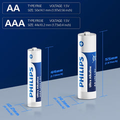 Philips AAA Alkaline Battery,10 Pack Ultra Long-Lasting Performance Battery (Pack of 10) (AAA Battery Ultra-10pcs)