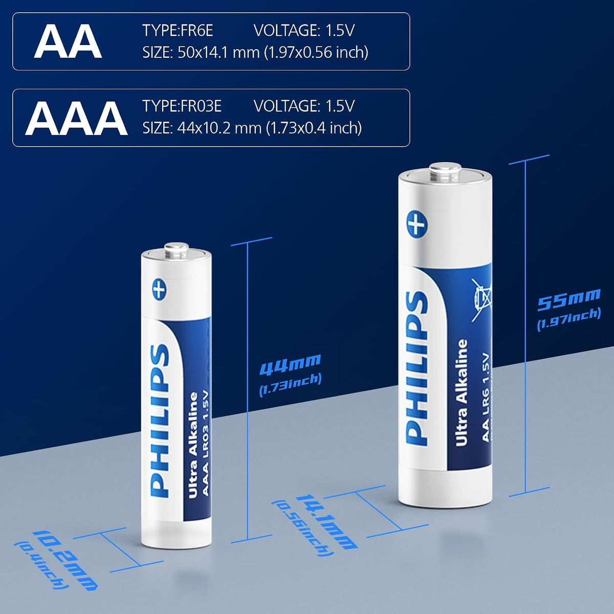 Philips AA Alkaline Battery, 10 Pack Ultra Long-Lasting Performance Battery (Pack of 10)