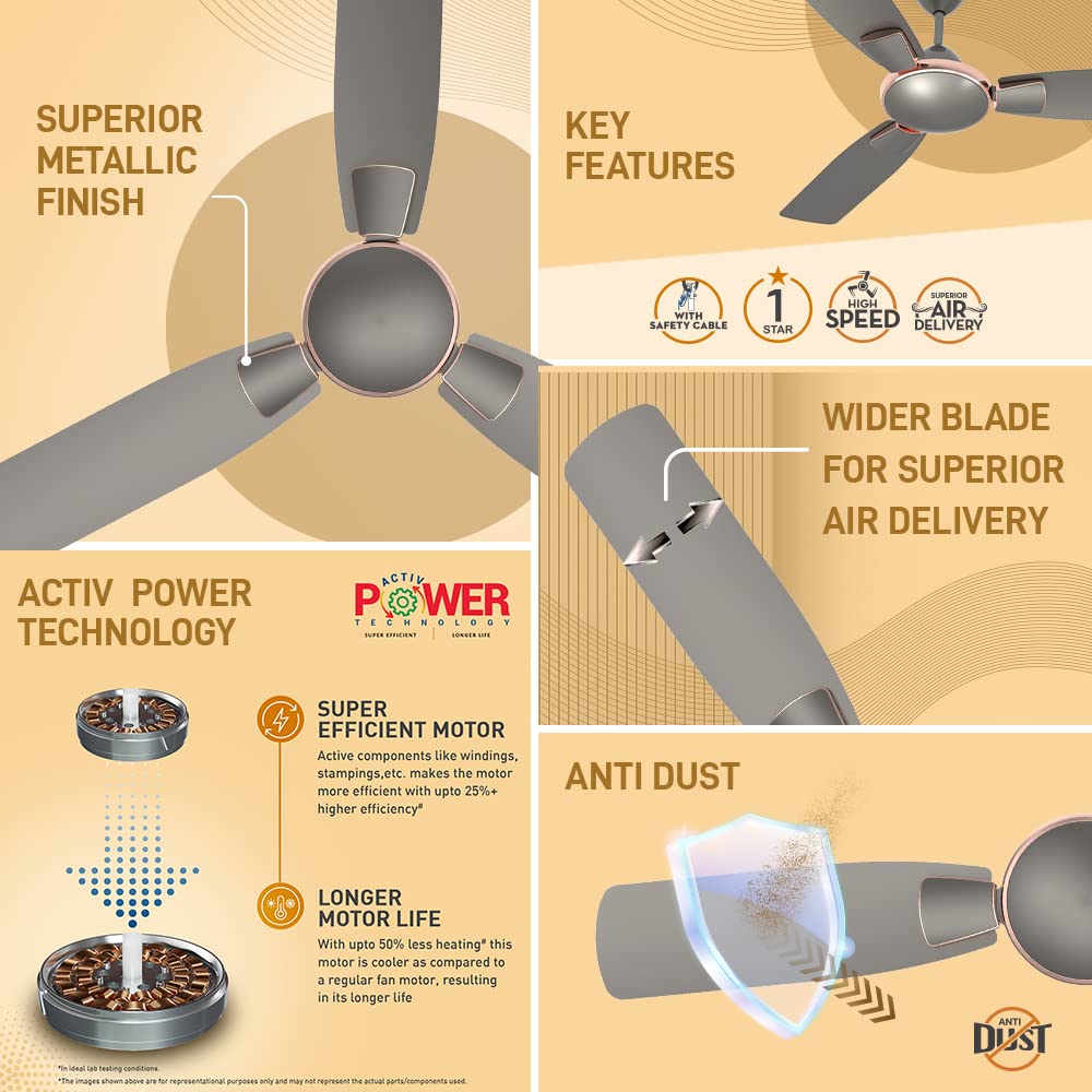 Crompton Highspeed Toro 1200 mm Designer Ceiling Fan | BEE Star Rated Energy Efficient | Anti-Dust | Active Power Technology | Upto 50% Less Heating | 2 Year Manufacturer Warranty | Warm Grey