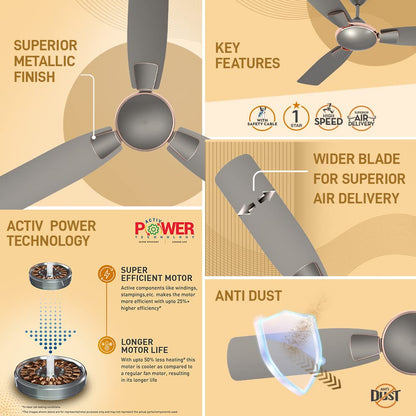 Crompton Highspeed Toro 1200 mm Designer Ceiling Fan | BEE Star Rated Energy Efficient | Anti-Dust | Active Power Technology | Upto 50% Less Heating | 2 Year Manufacturer Warranty | Warm Grey