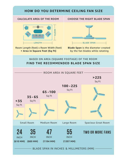 Orient Electric Jazz 1200mm Ceiling Fan (Metallic Bronze/Copper), 4 stars