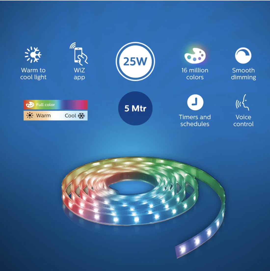Philips 5M Smart WiFi Full Colour Strip WIZ