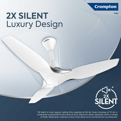 Crompton SilentPro Enso 1240 mm (48 inch) Aerodynamic Ceiling Fan (Chrome White)