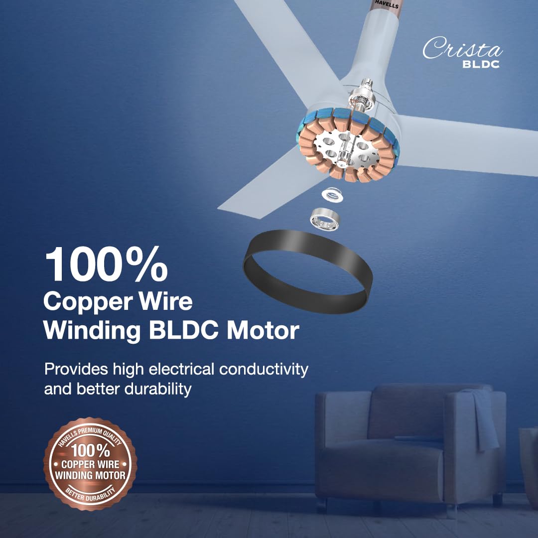 Havells 1200mm Crista BLDC Motor Ceiling Fan | Premium Finish with RF Remote, 100% Copper, Upto 60% Energy Saving | Low Noise: 55dB, 2 Year Warranty | (Pack of 1, Pearl White LT Copper)