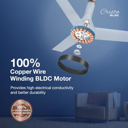 Havells 1200mm Crista BLDC Motor Ceiling Fan | Premium Finish with RF Remote, 100% Copper, Upto 60% Energy Saving | Low Noise: 55dB, 2 Year Warranty | (Pack of 1, Pearl White LT Copper)