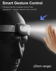 Philips 5W Headlamp, 1000mAh Rechargeable Headlight with Gesture Control