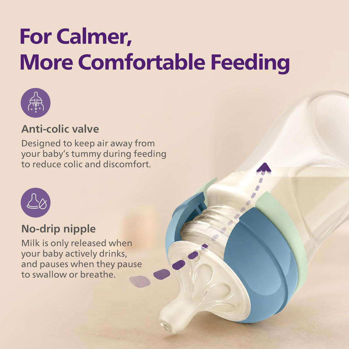 Philips Avent Natural Response Nighttime Set - 9 oz/260 ml Bottle with Medium Flow Teat (Flow 3) (SCD838/17)