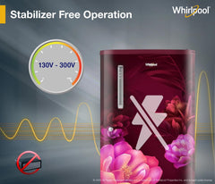 Whirlpool 184 L 2 Star Direct-Cool Single Door Refrigerator (205 WDE PRM 2S WINE SERENA-Y, Red, 2026 Model)