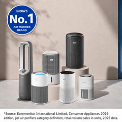 Philips AC3221/60 Smart Air Purifier for Home, Covers upto 600sqft
