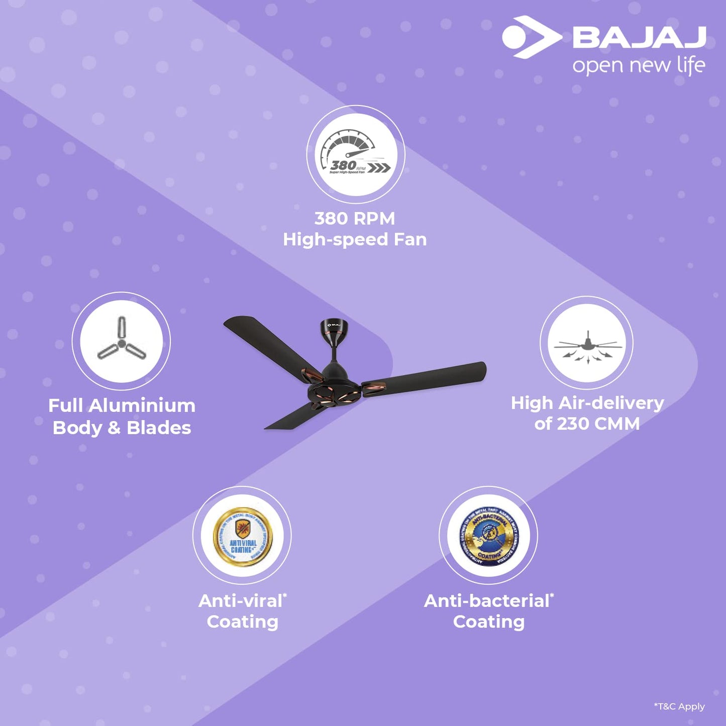 Bajaj Novella 1200MM Ceiling Fan for Home | Anti-Viral & Anti-Bacterial Coating | High Air Delivery | 2-Yrs Warranty 【Elegant Brown】