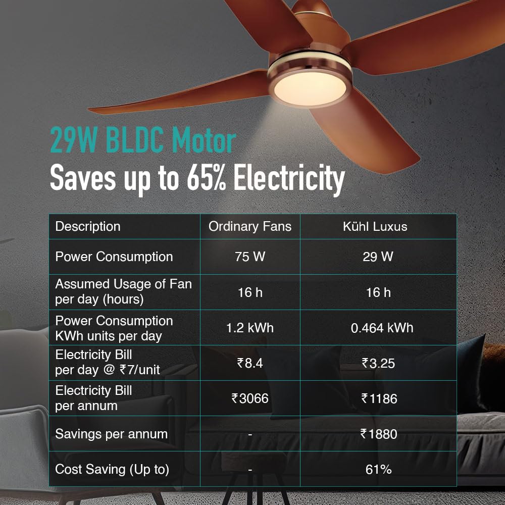 KUHL Luxus C4 1200mm Stylish 65% Power Saving BLDC Ceiling Fan with Remote | Night & Down Light | 29W | BEE 5 Star | Low Noise | IoT –Operate via Mobile & Alexa|Reverse Mode|Free Installation|Brown