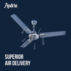 Havells Andria 1200mm Dust Resistant Ceiling Fan (Indigo Blue), 4 stars-5
