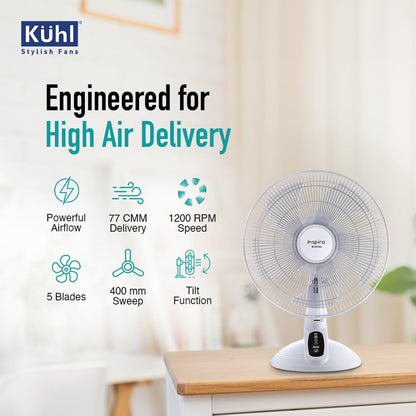 KUHL Inspira T1 400Mm Power Saving BLDC Table Fan With Remote | 28 W | Touch Screen Control Panel With Digital Display | Tilt Mechanism & Swivel Function | Table Fan| High Air Flow & Low Noise,White