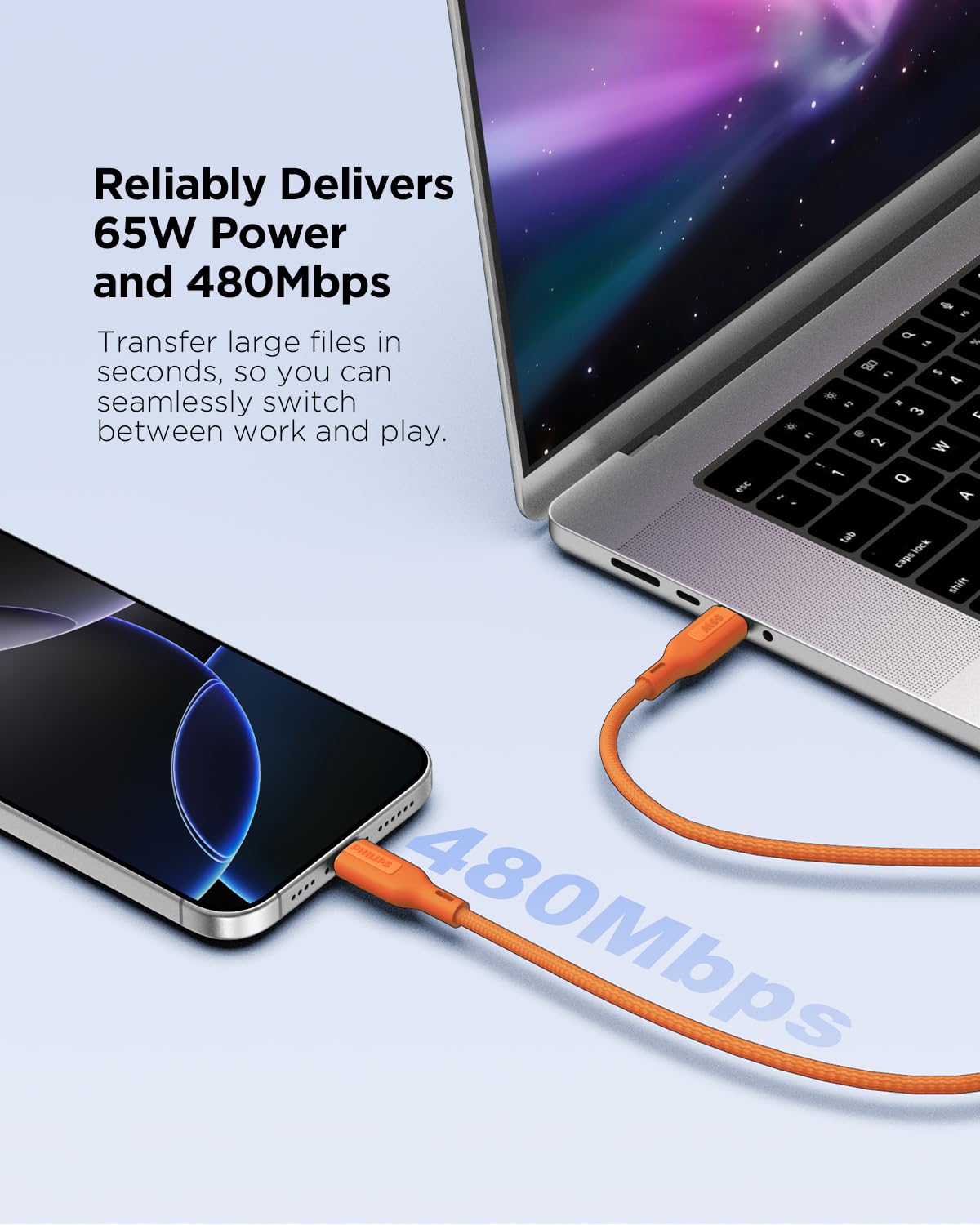 Philips 65W Type C to Type C Fast Charging Cable, 1.5M Nylon Braided
