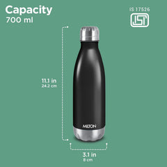 DUO DLX Water Bottle (Milton)
