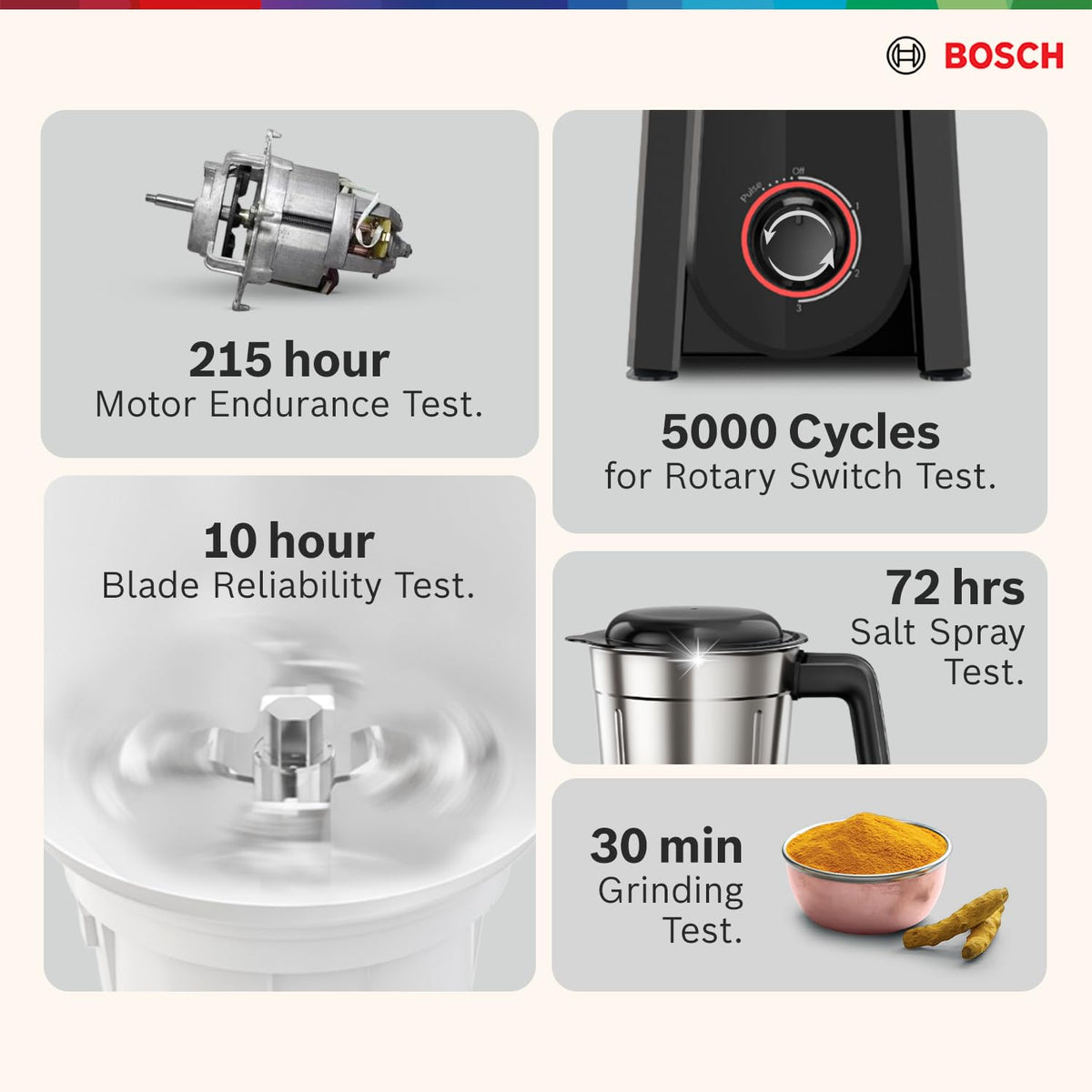 Bosch CosMixx Pro 1000W Mixer Grinder | German Engineering for Powerful & Ultra Fine Grinding | 4 Leak Proof Jars including Blender Jar | 22000 RPM Heavy Duty Motor | Overload Protection 【MG8714C4KI】