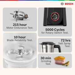 Bosch CosMixx Pro 1000W Mixer Grinder | German Engineering for Powerful & Ultra Fine Grinding | 4 Leak Proof Jars including Blender Jar | 22000 RPM Heavy Duty Motor | Overload Protection 【MG8714C4KI】