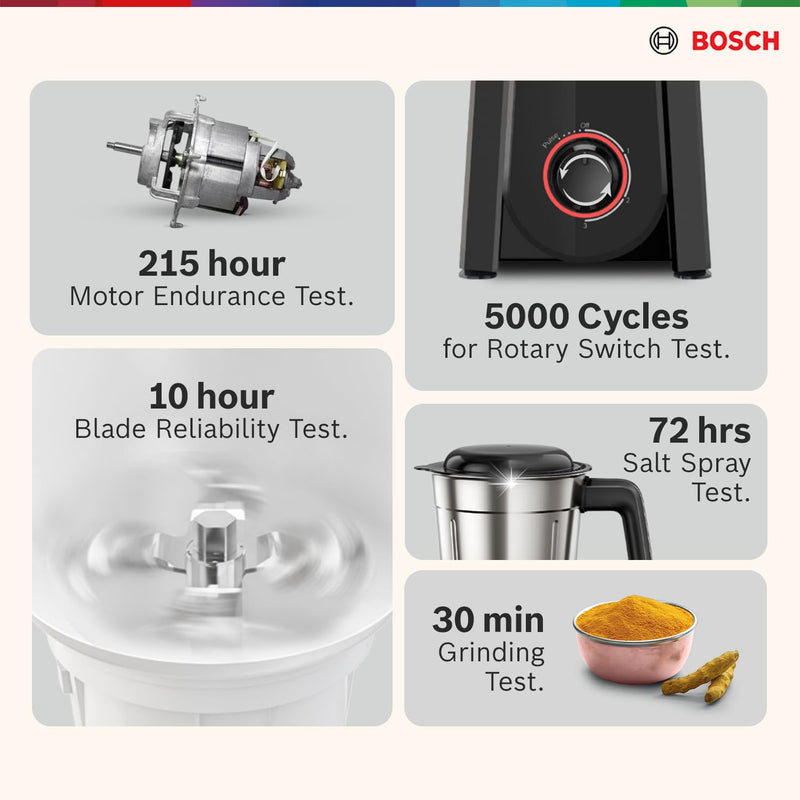 Bosch CosMixx Pro 1000W Mixer Grinder | German Engineering for Powerful & Ultra Fine Grinding | 4 Leak Proof Jars including Blender Jar | 22000 RPM Heavy Duty Motor | Overload Protection 【MG8714C4KI】