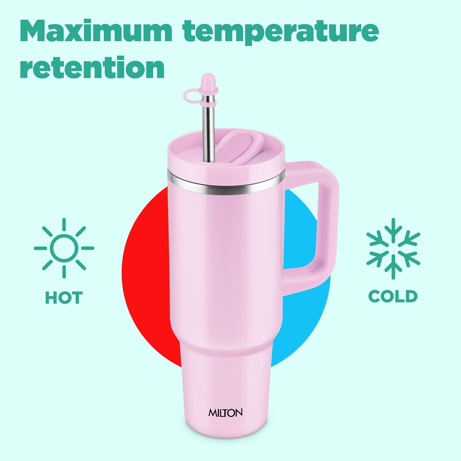 Malmo Thermosteel Tumbler (Milton)