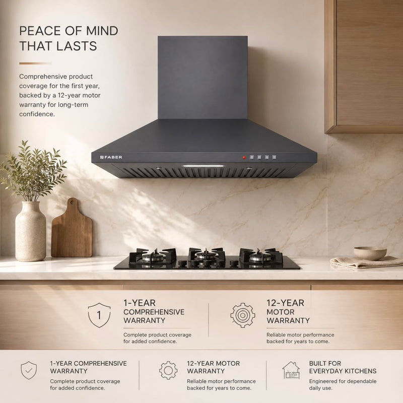 Faber SION 60 cm 900 m³/hr Wall Mounted Kitchen Chimney | Baffle Filter | Push Button | LED Lights | 1 Year Comprehensiv