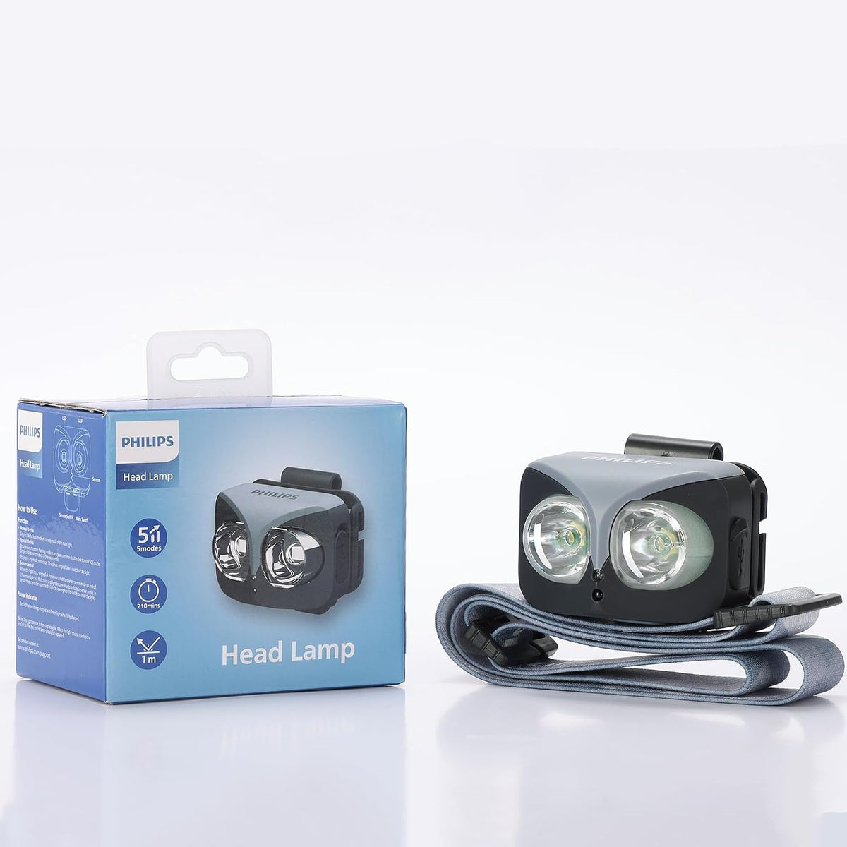 Philips 5W Headlamp, 1000mAh Rechargeable Headlight with Gesture Control