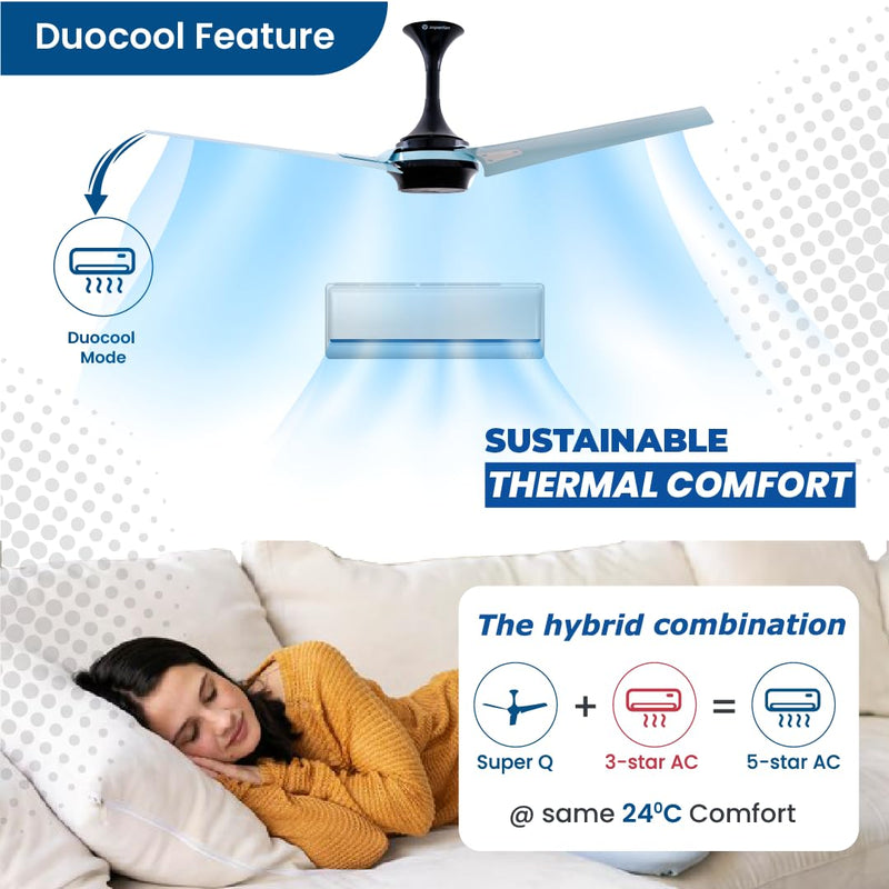 Superfan SuperQ Duocool 1200 mm BLDC Smart Ceiling Fan with IoT & Remote (Onyx Marine)-4