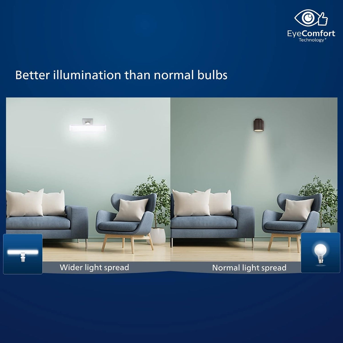 Philips 10W LED Lamp Base B22 Linear (Crystal White, Pack of 10)