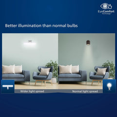 Philips 10W LED Lamp Base B22 - Linear - (Crystal White,Pack of 24)