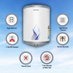 Faber 6Ltr Storage Water Heater (FWG Vulcan 6V), 5 Star, 7 yrs Warranty on Tank, Free Installation with Inlet & Outlet P
