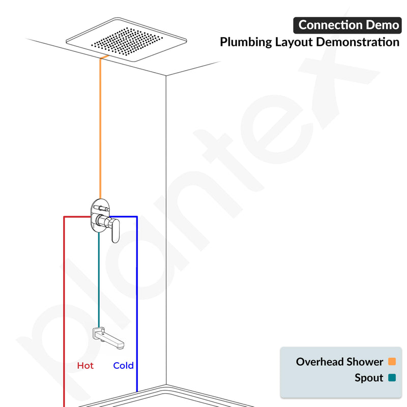 Plantex Single Lever Concealed Mixer with High Flow Diverter/Brass Concealed Body with Operating Lever & Wall Flange/Bathroom Shower Mixer Valve - Chrome (Across-5684)-5
