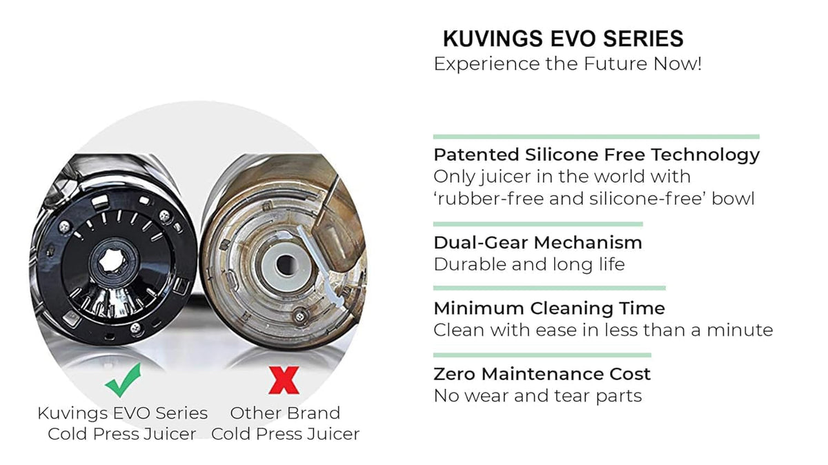Kuvings EVO810 Black Professional Cold Press Whole Slow Juicer, Patented Rubber & Silicon-Free Technology, Patented JMCS Technology 10% More Juice, 240W Strong Motor, 12 Years Warranty