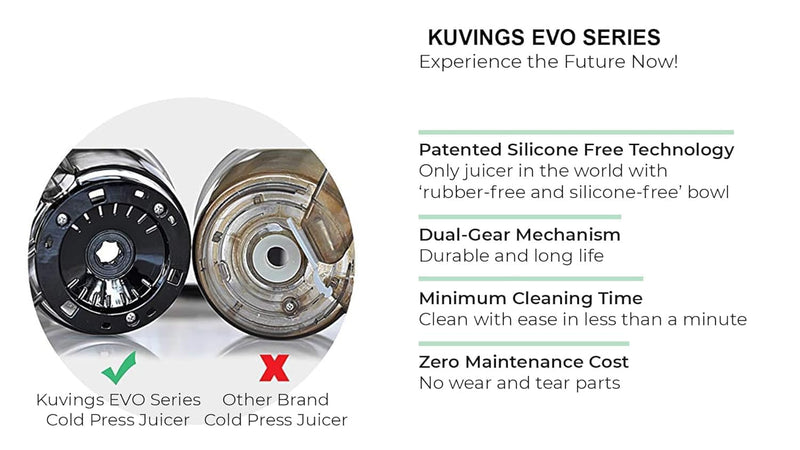 Kuvings EVO810 Black Professional Cold Press Juicer,Only Juicer with Patented Rubber & Silicon-Free Technology, 12 YR Warranty, All-in-1 Fruit & Vegetable Juicer,With Smoothie & Sorbet Attachment
