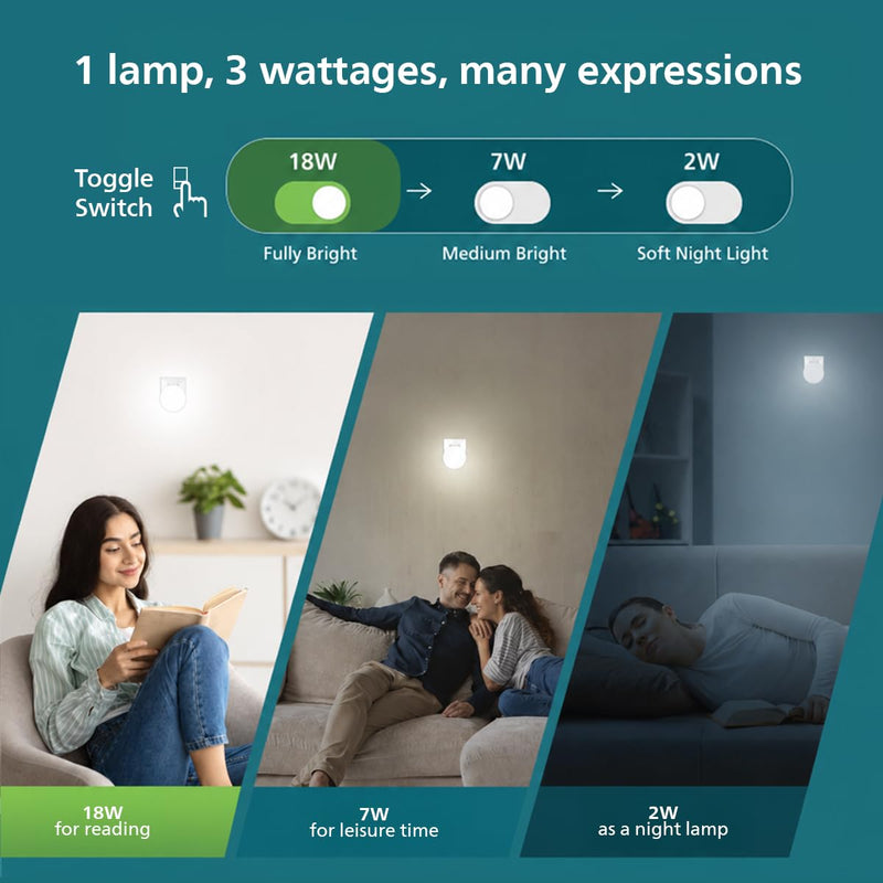 Philips 18W Dimmable LED Bulb