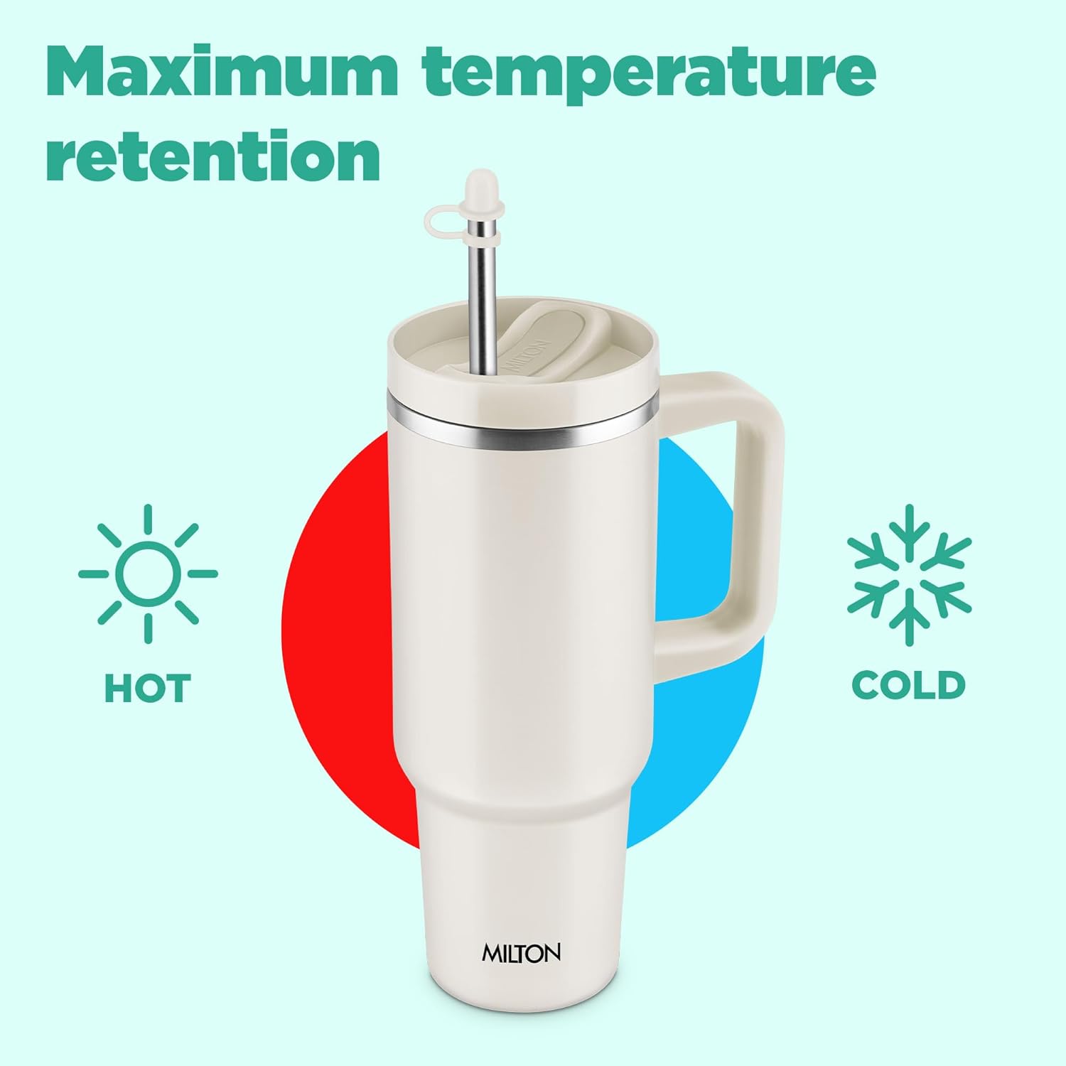 Malmo Thermosteel Tumbler (Milton)