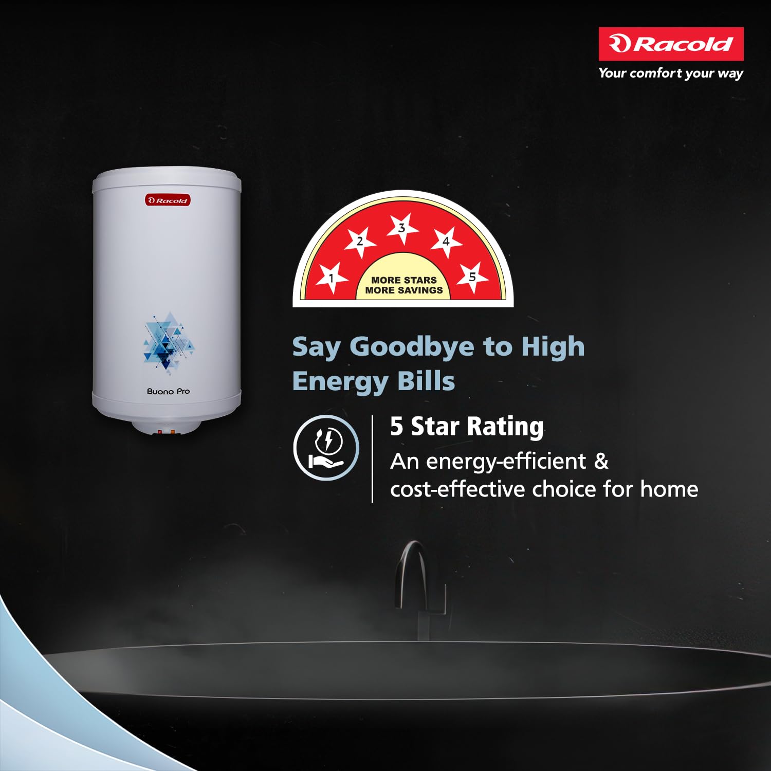 Racold Buono Pro NXG 15L ABS Body 5 Star Water Heater (Geyser) - 7 Yrs Tank Warranty, Corrosion Prevention With Superior Titanium Enameled Tank Coating, Suitable for Buildings, for elegant aesthetics