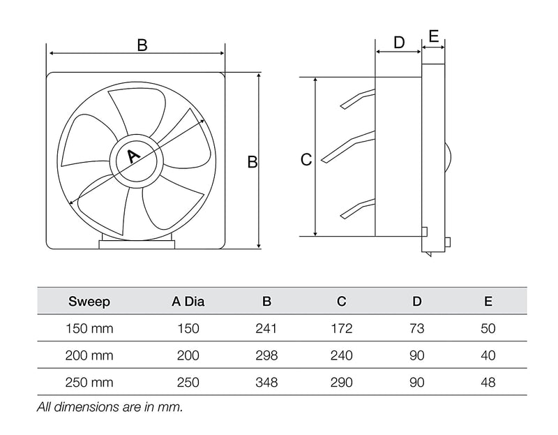 Havells Ventil Air DX 250mm Exhaust Fan-2