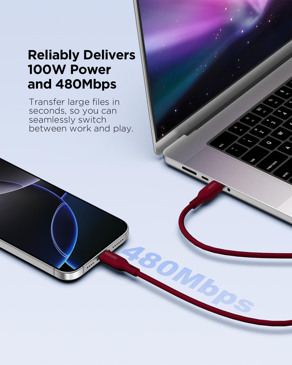 Philips 100W Magnetic Type C to Type C Fast Charging Cable (B0FMHRPKTV)