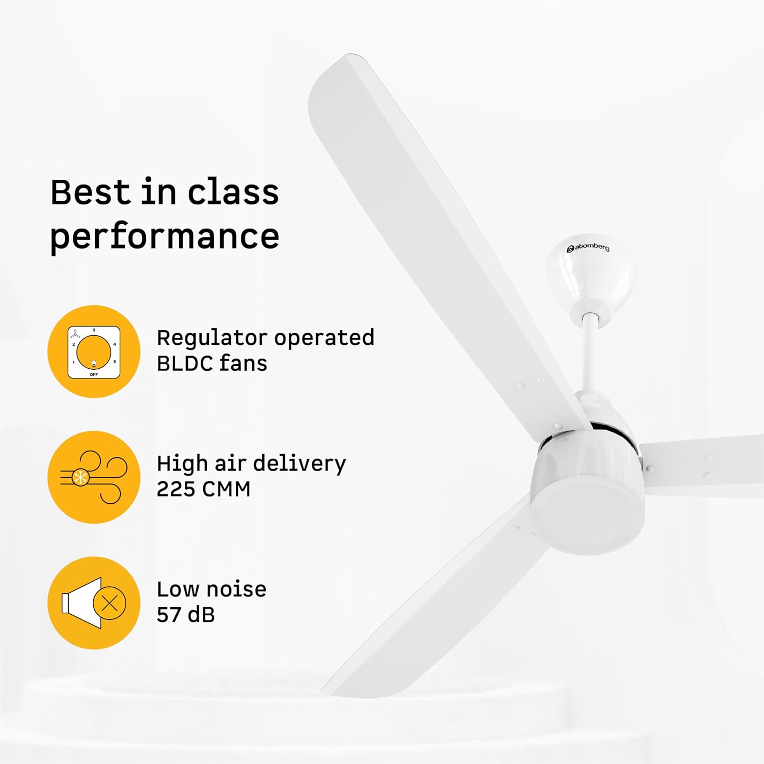 atomberg Renesa Prime 1200mm BLDC Ceiling Fan | Compatible with Step Regulator | BEE 5 star | High Air Delivery | Low Noise | Sleek Design | Power Saving | 3 Year Warranty| Gloss White