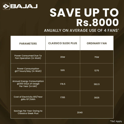 Bajaj Classico Sleek Wood 1200MM (48”) BLDC Ceiling Fans For Home | BEE 5 Star Rated Energy Efficient Ceiling Fan | Sleek Compact Design | Wooden Finish | RF Remote | 2-Yr Warranty 【Maple Wood】