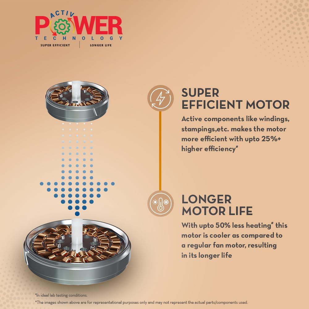 Crompton Jura Prime 1200 mm (48 inch) High Speed Decorative Ceiling Fan with Anti Dust Technology (Bakers Brown) Star rated energy efficient fans